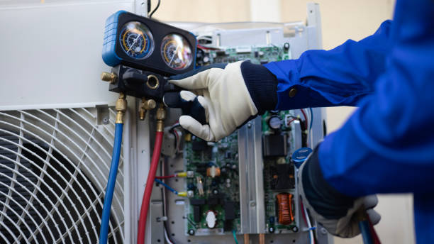 Best Residential HVAC in Homeland Park, SC